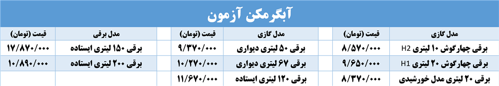 نمایندگی آبگرمکن آزمون شیراز - shiraz water heater price